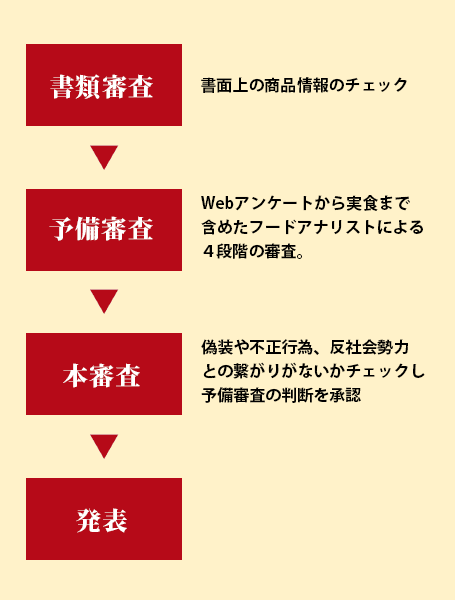 Judge Image