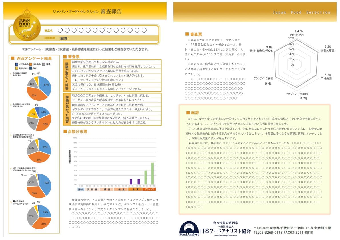 予備審査終了後の審査結果レポートで自社商品の分析を知ることが出来ます。